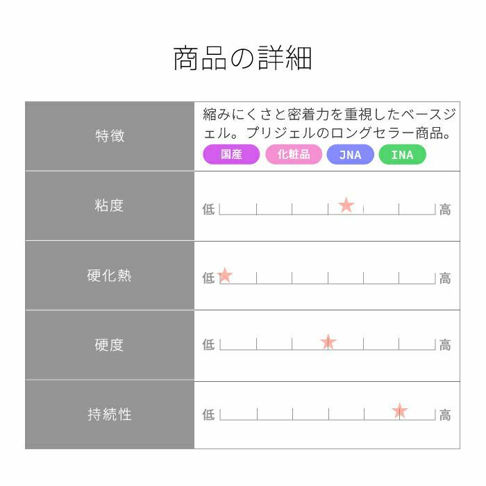 プリジェル エクセレントベースａ／４ｇ