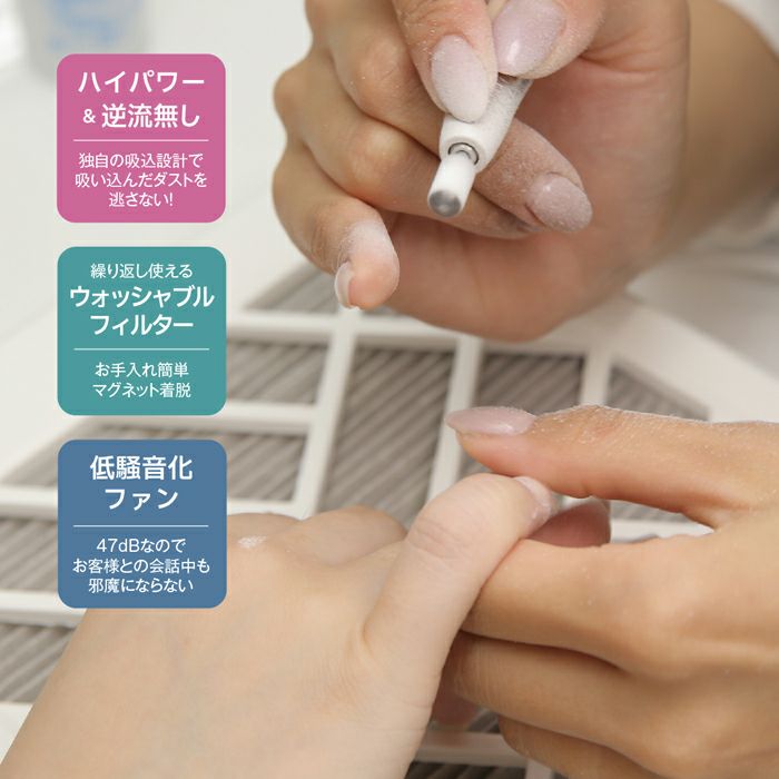 レクシアサイクロン 18W－R | キャンディポケット