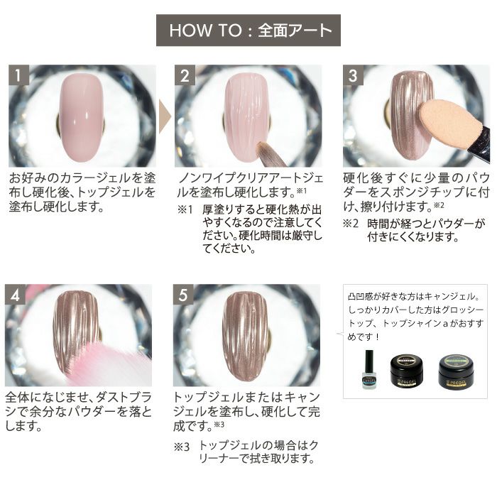 プリジェル ノンワイプクリアアートジェル／４ｇ