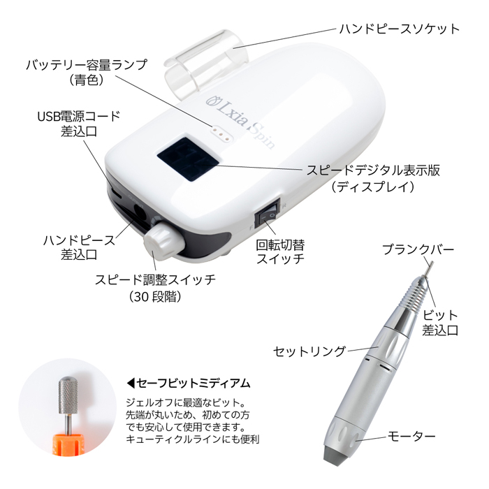 レクシアスピンN ネイルマシーン | キャンディポケット