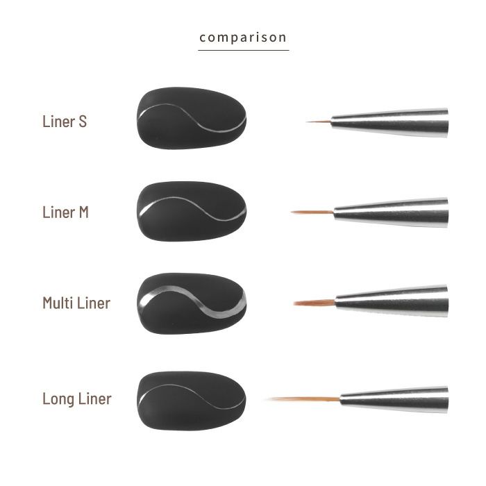 エメナ ジェルブラシ　Liner M