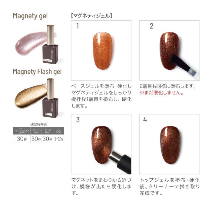 エメナ　マグネティフラッシュジェル１３２５
